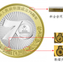 【央行公告】重磅！建國70周年紀念幣發行！